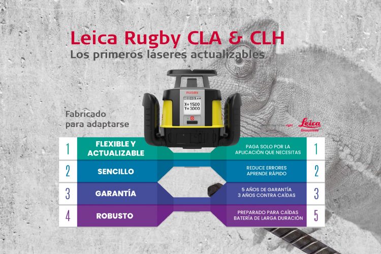 ivel Leica Rugby